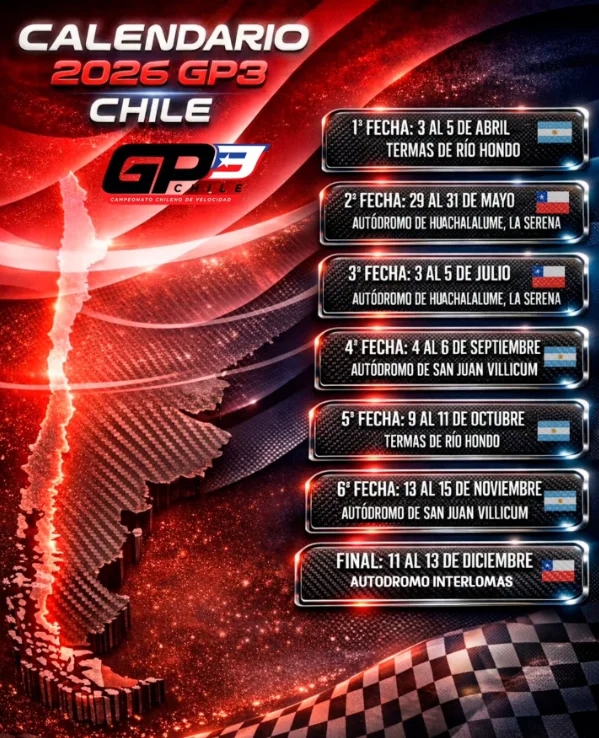 4° Fecha GP3 Chile
